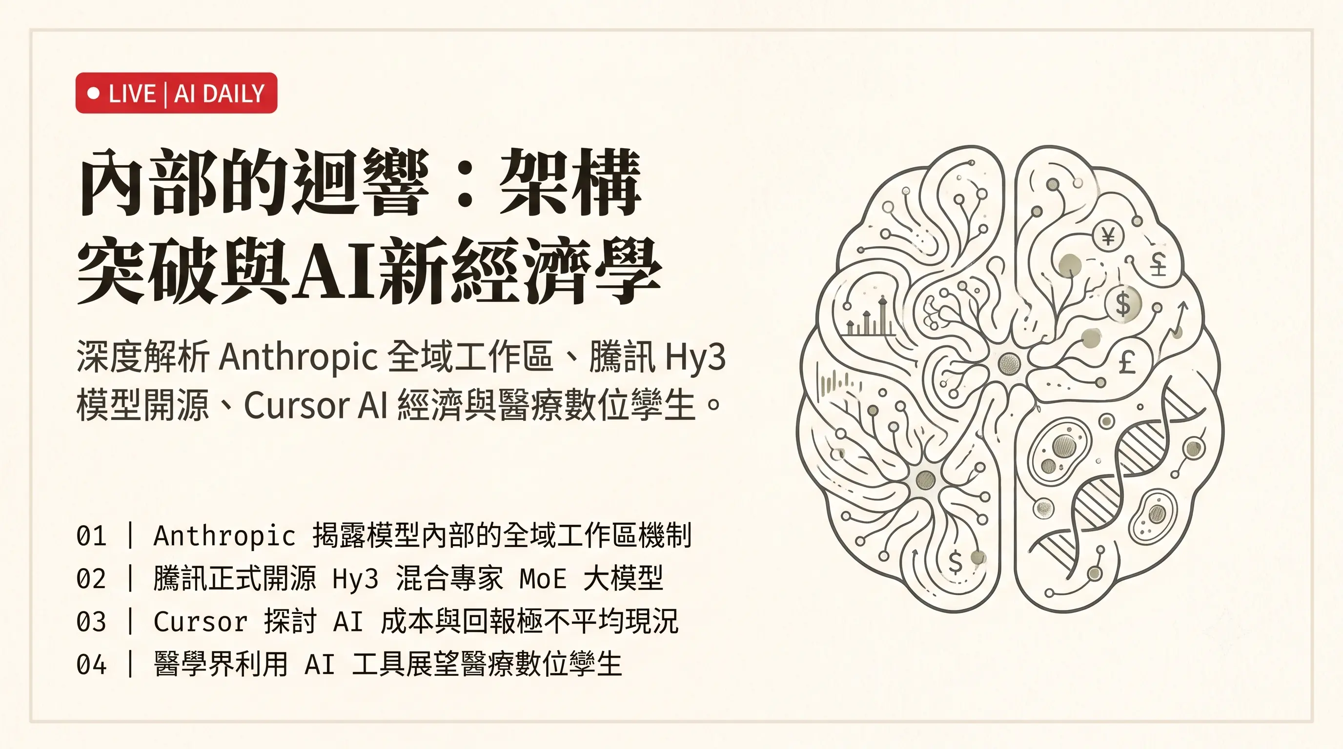 AI日報：LLM全域工作區｜Fable 5 模擬意識｜騰訊 Hy3 混合專家｜CFO AI 經濟學｜Workers Cache 邊緣快取｜生物醫學數位孿生