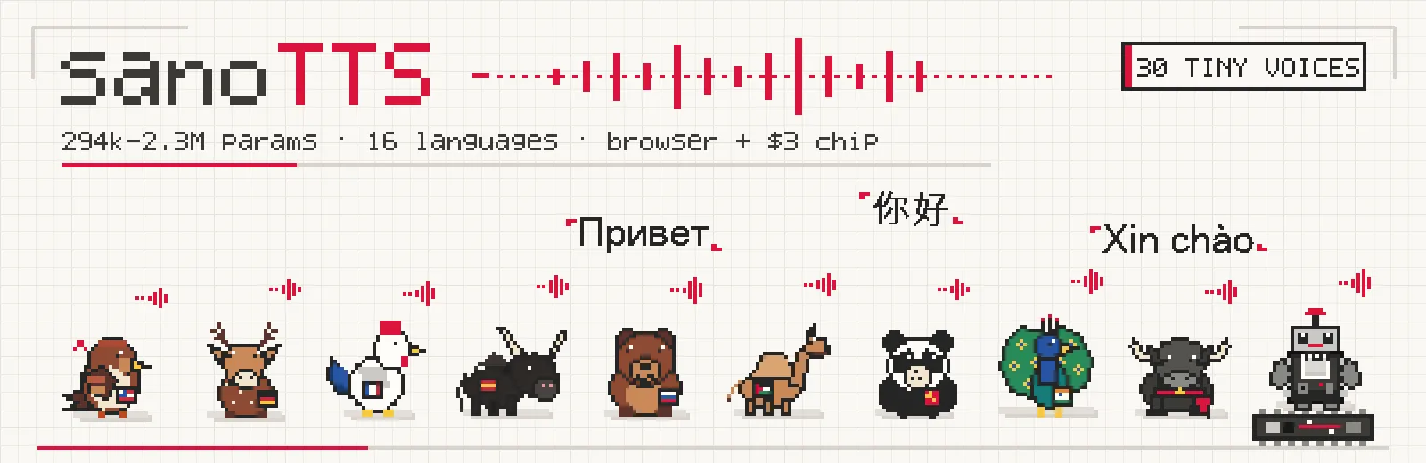 sanoTTS — thirty tiny voices, sixteen languages, browser + $3 chip