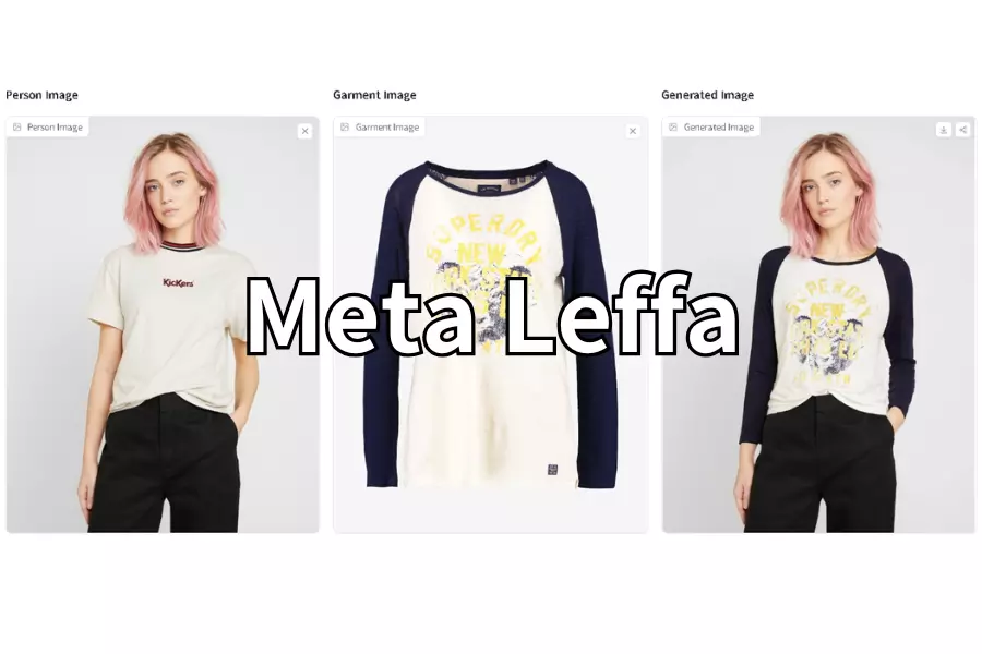 Meta Leffa：AI虛擬試衣新突破，逼真細節打造沉浸式購物體驗