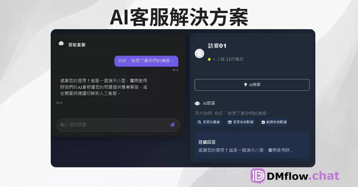 DMflow.chat